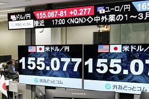 Yen drops to 155 range vs. U.S. dollar